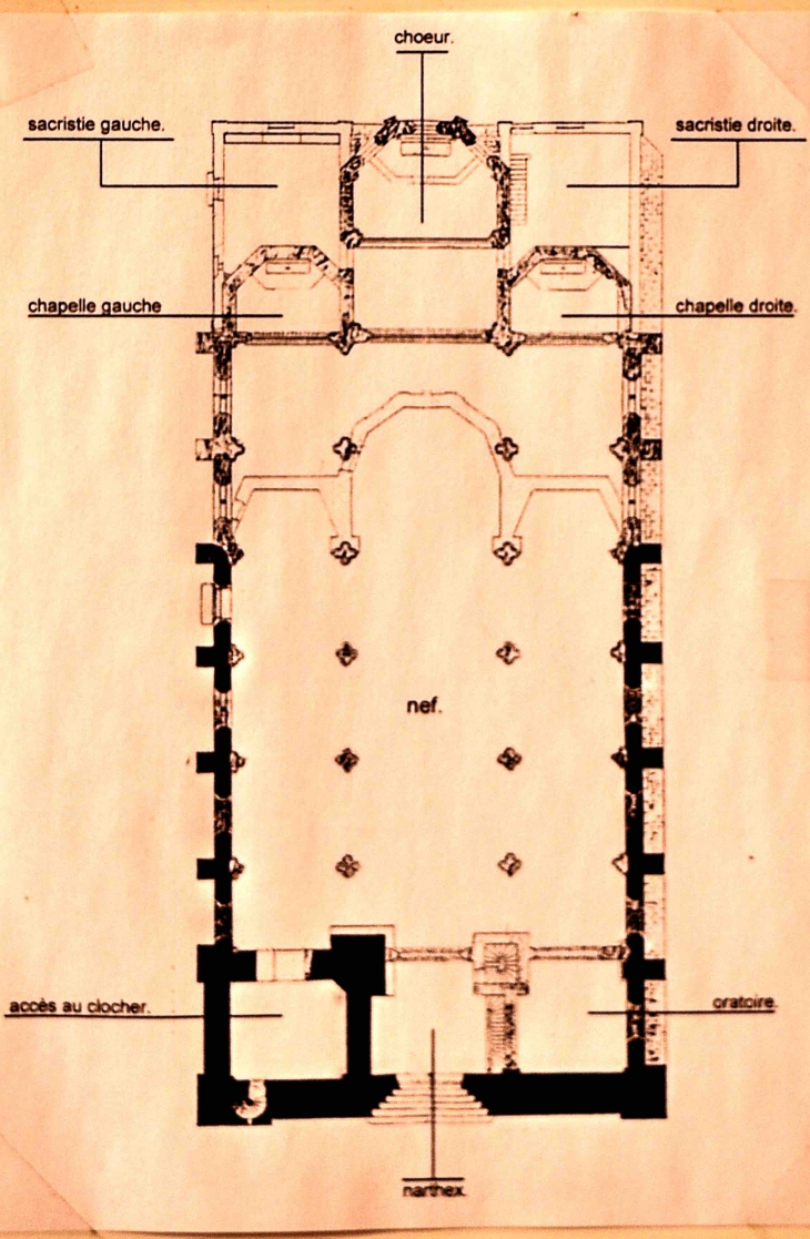 Eglise Notre Dame - Sainte-Foy-la-Grande