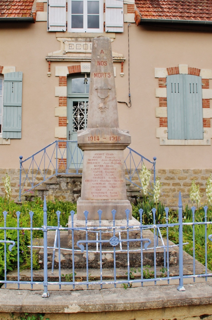 Monument-aux-Morts - Épertully