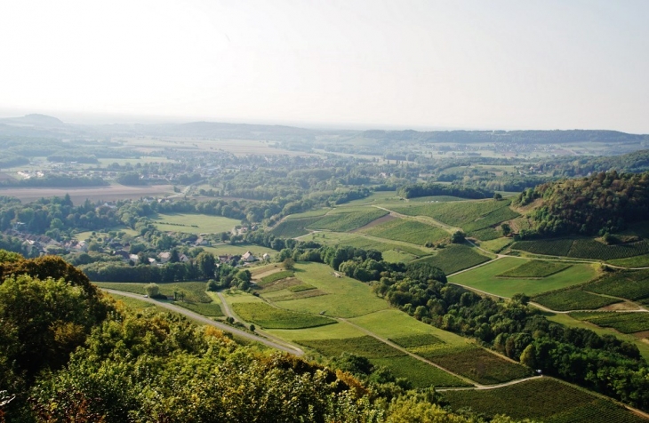 Panorama - Château-Chalon