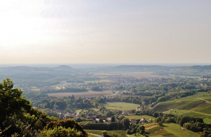 Panorama - Château-Chalon