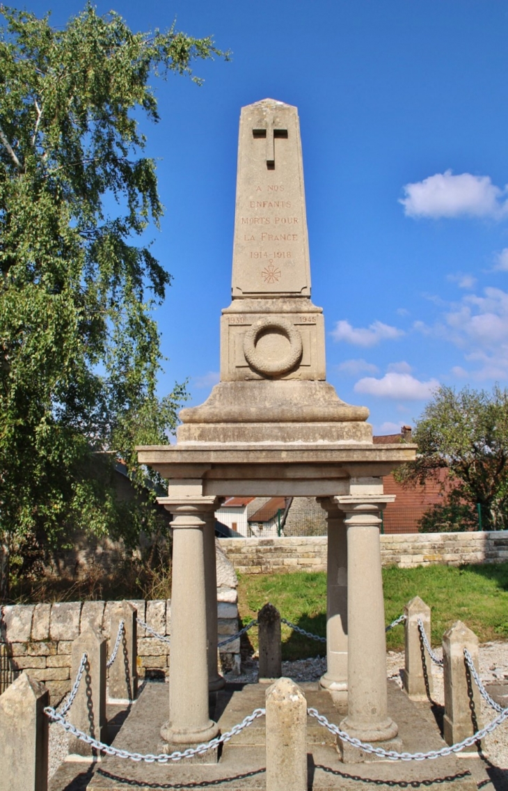 Monument-aux-Morts - Crançot