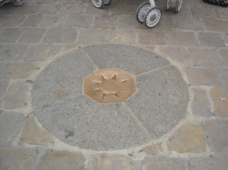 Le point zéro à Notre-Dame - Paris