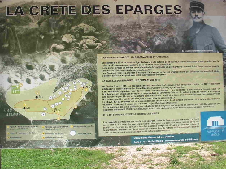 La crète des Eparges - historique de la bataille - Les Éparges