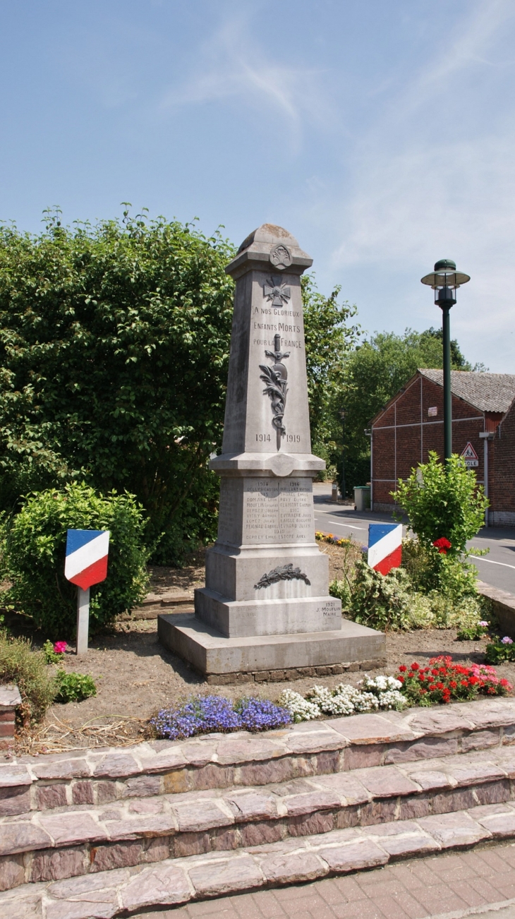 Monument aux Morts - Wittes