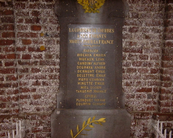 Le monument aux morts - Courbes