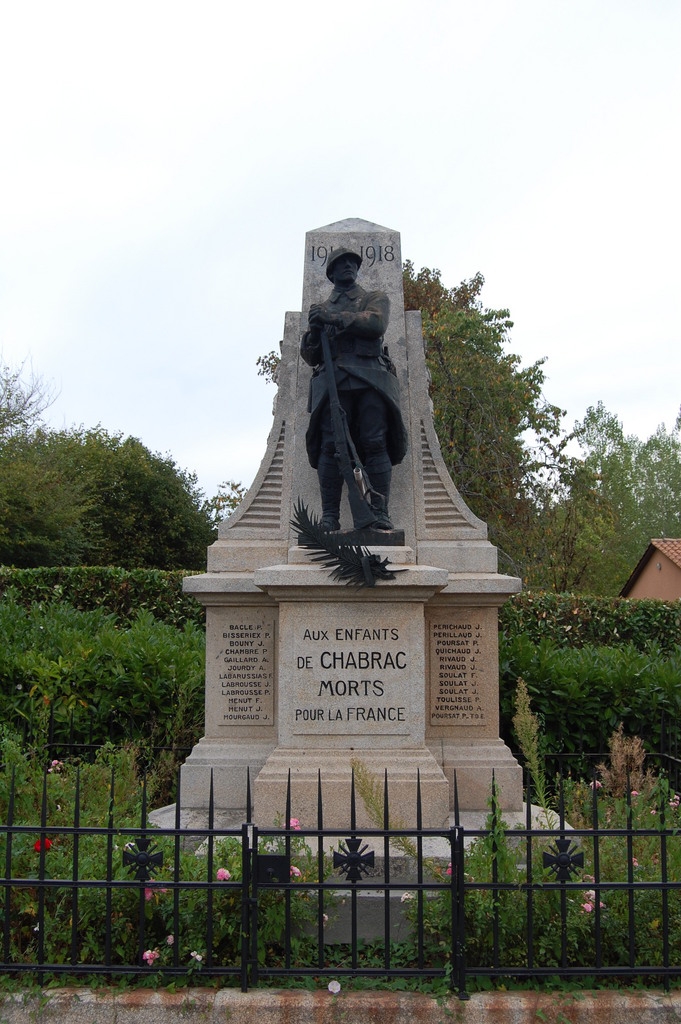 Monument aux Morts pour la France - Chabrac