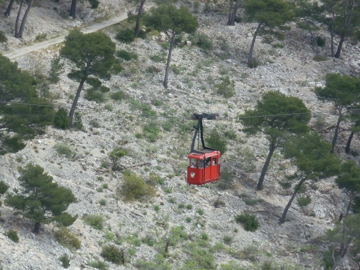 Le téléphérique du Mont Faron - Toulon