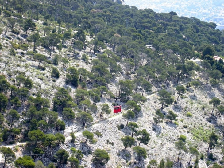 Le téléphérique - Toulon