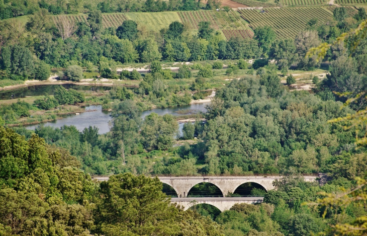 Panorama - Sampzon