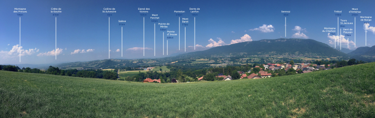 Cartographie_Panoramique_du_massif_des_Bornes_et_des_Bauges_vu_depuis_Héry-Sur-Alby