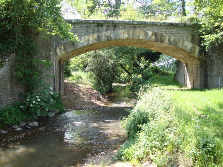 Pouilly-sous-Charlieu (42720) le Jarnossin au lieu-dit Rajasse